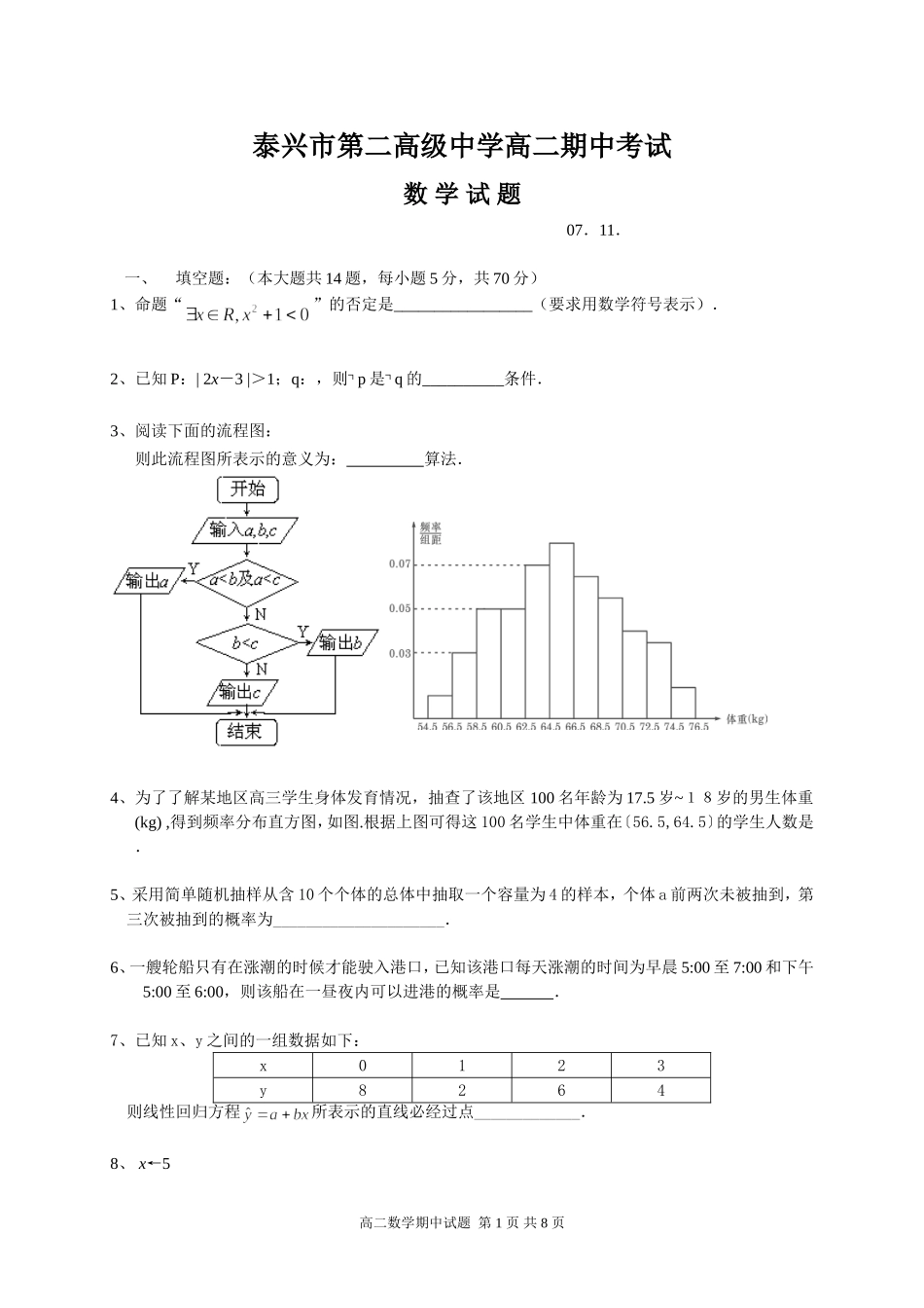 江苏省泰兴市第二高级中学高二数学期中考试试卷 苏教版选修1-2_第1页