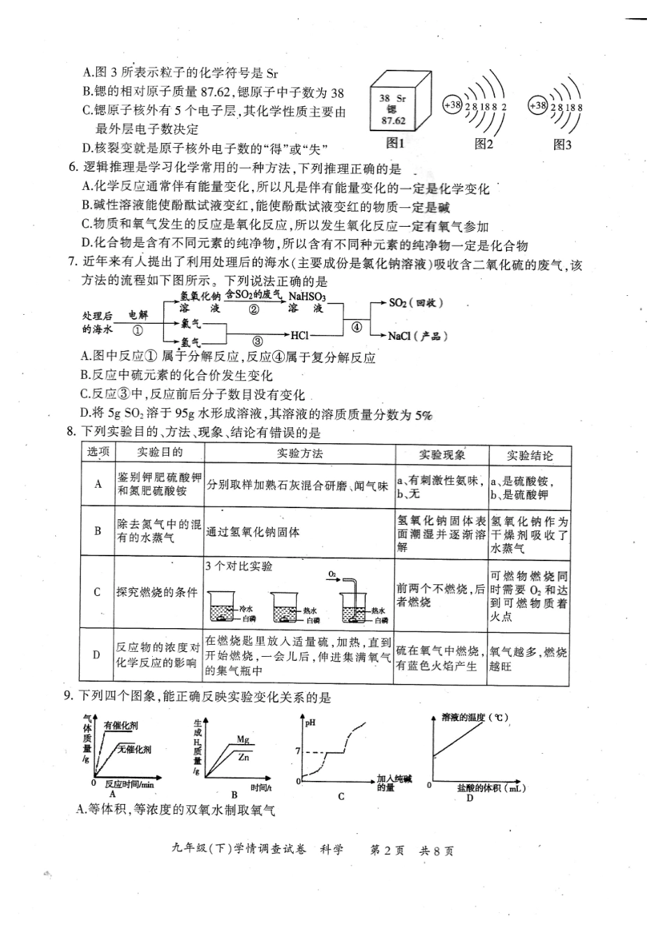 中考科学二诊试卷(pdf) 0601320_第2页