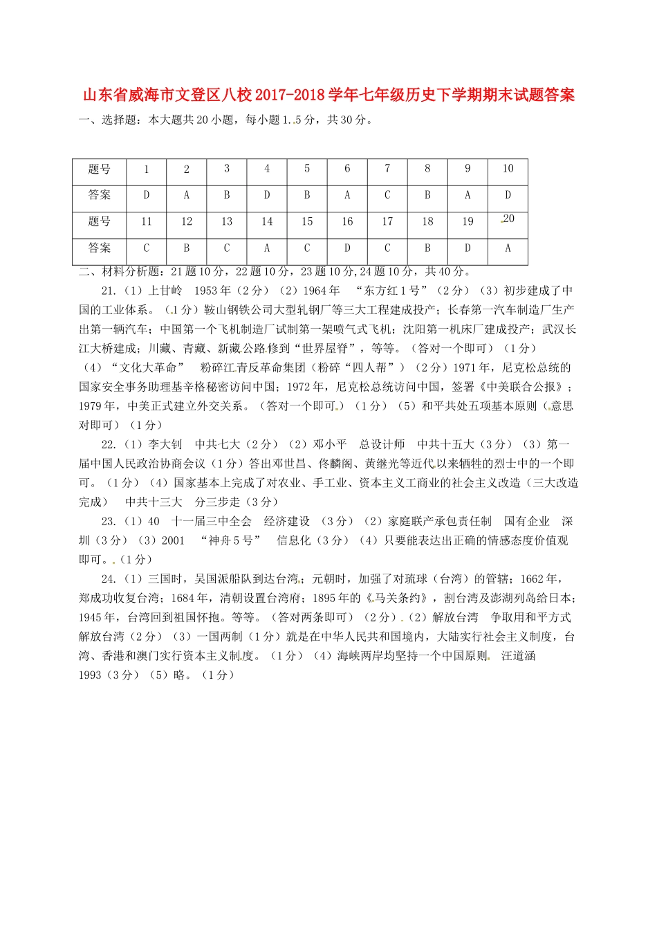 山东省威海市文登区八校七年级历史下学期期末试卷答案 新人教版五四制 山东省威海市文登区八校七年级历史下学期期末试卷(pdf) 新人教版五四制_第1页