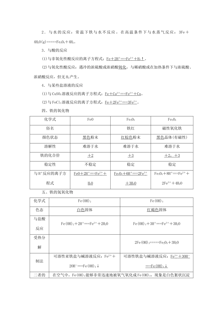 优化方案（教师用书）高考化学一轮复习 第三章 第三讲 铁及其重要化合物-人教版高三全册化学试题_第2页
