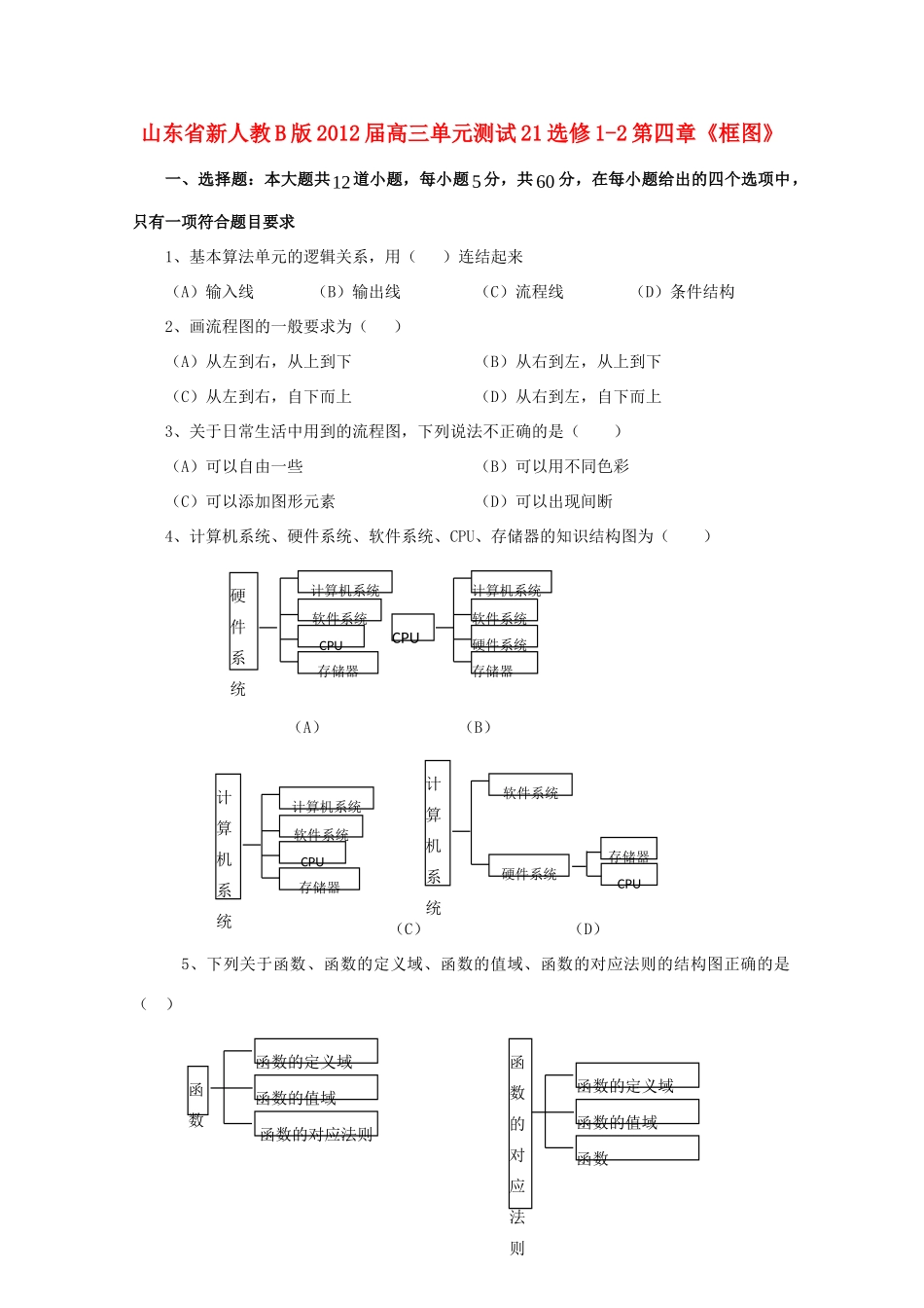 山东省高三数学 第四章(框图)单元测试21 文 新人教B版选修1-2试卷_第1页