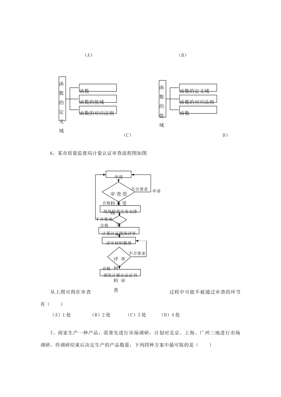 山东省高三数学 第四章(框图)单元测试21 文 新人教B版选修1-2试卷_第2页