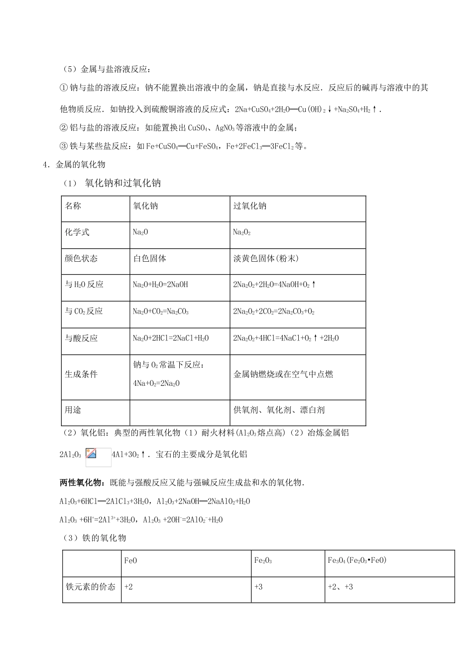 高中化学 最困难考点系列 考点11 常见金属元素的单质及其化合物的综合应用 新人教版必修1-新人教版高一必修1化学试题_第2页