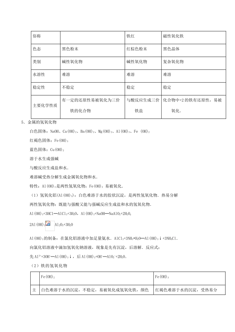 高中化学 最困难考点系列 考点11 常见金属元素的单质及其化合物的综合应用 新人教版必修1-新人教版高一必修1化学试题_第3页