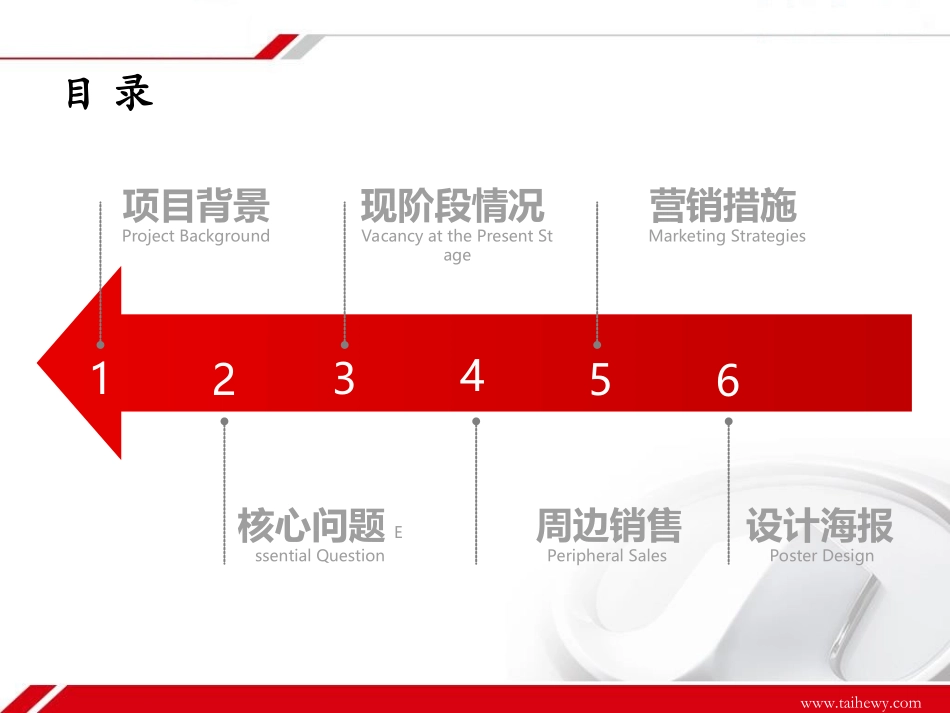 车位营销方案_第2页