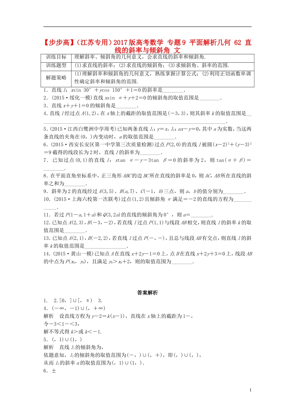 （江苏专用）高考数学 专题9 平面解析几何 62 直线的斜率与倾斜角 文-人教版高三全册数学试题_第1页