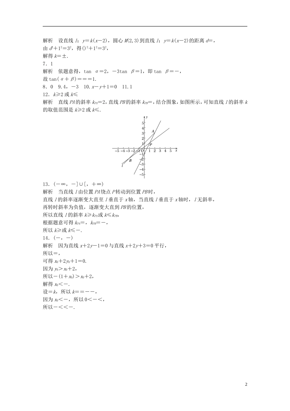 （江苏专用）高考数学 专题9 平面解析几何 62 直线的斜率与倾斜角 文-人教版高三全册数学试题_第2页