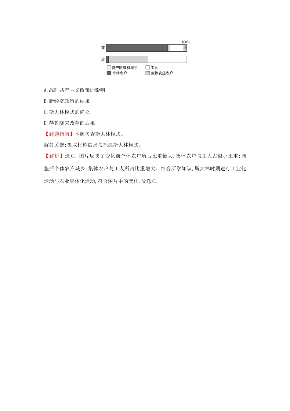 高中历史 考点15 苏联社会主义建设的经验与教训（含高考试题）人民版-人民版高一全册历史试题_第2页