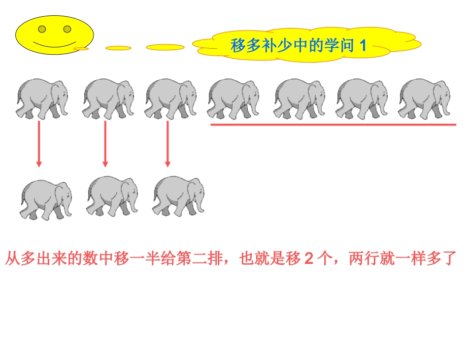 xin移多补少中的学问1_第2页