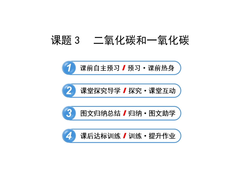 人教版九年级上册第六单元课题3《二氧化碳和一氧化碳》课件_第1页