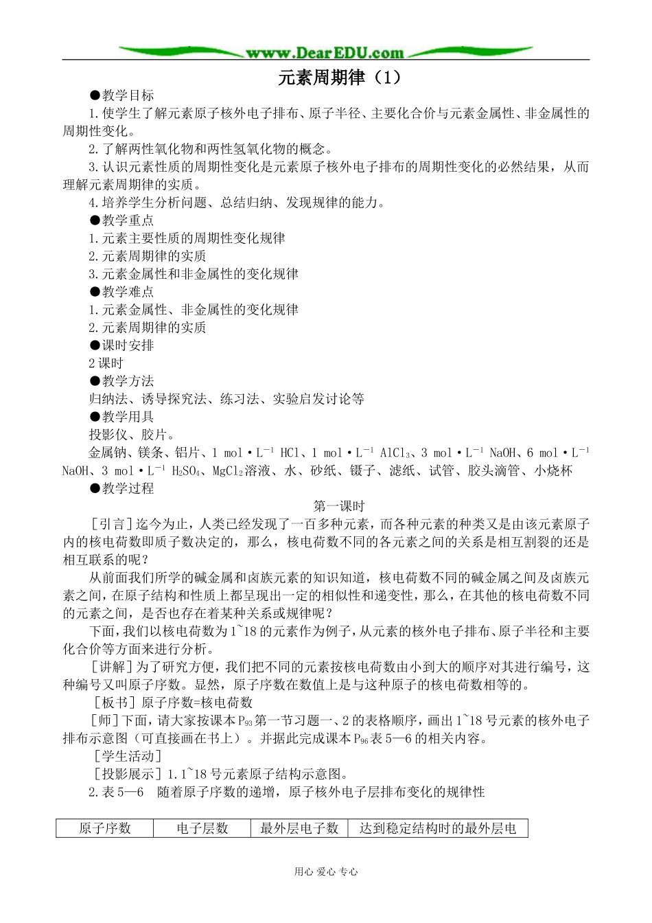 上科版高三化学元素周期律（1）_第1页