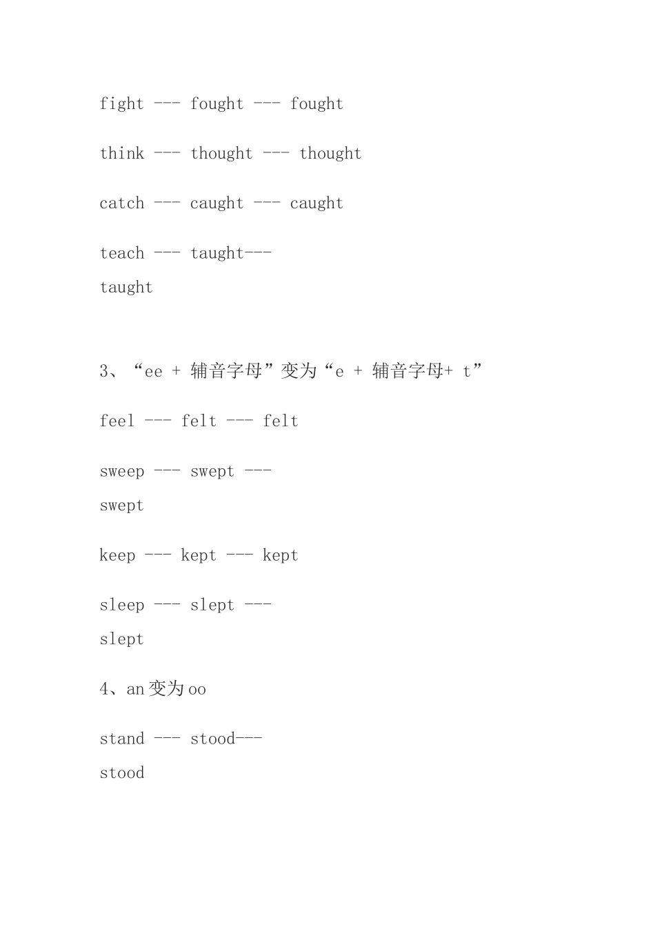 初中英语不规则动词分类记忆 试题_第3页