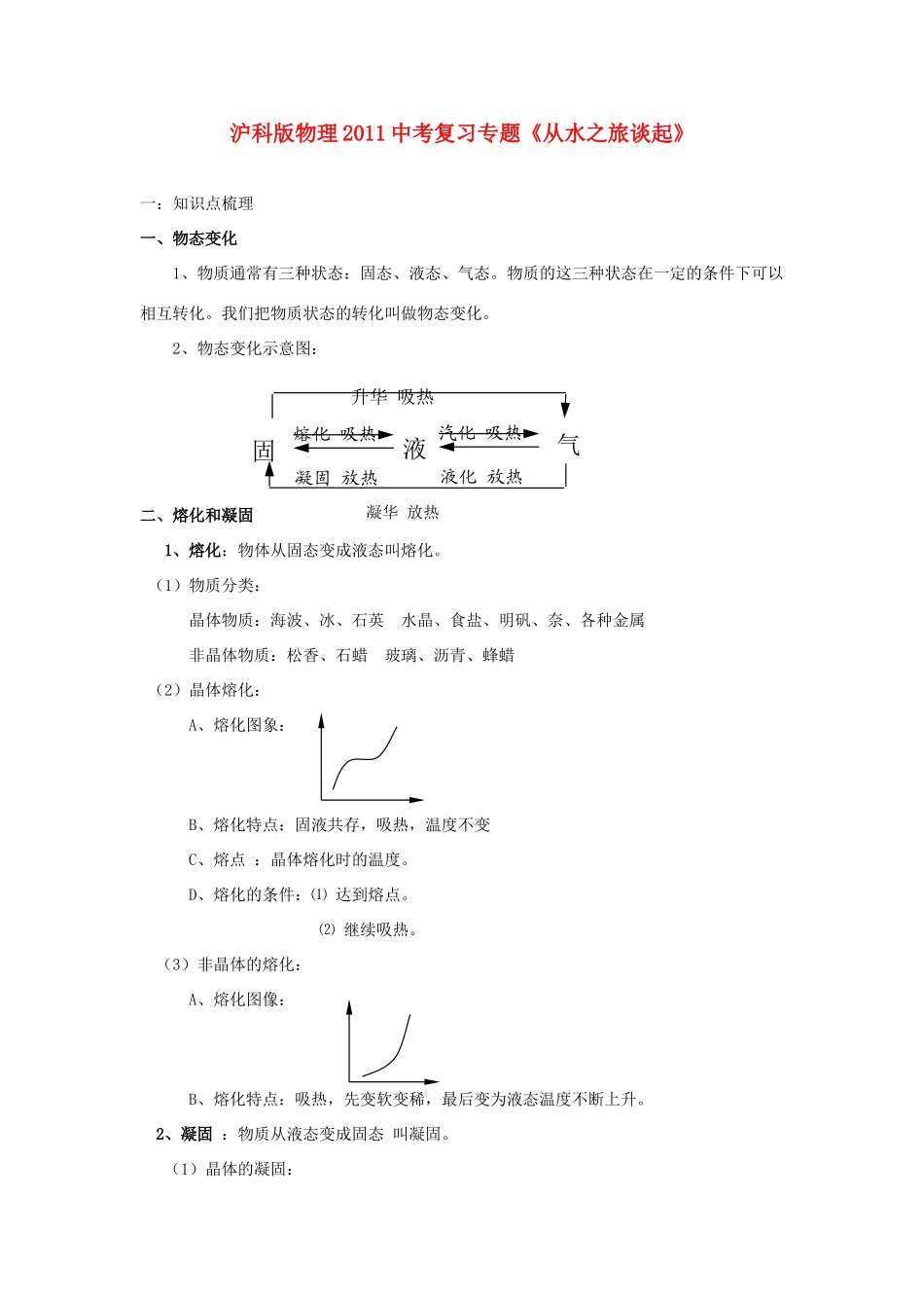 中考物理复习专题 (从水之旅谈起)沪科版试卷_第1页