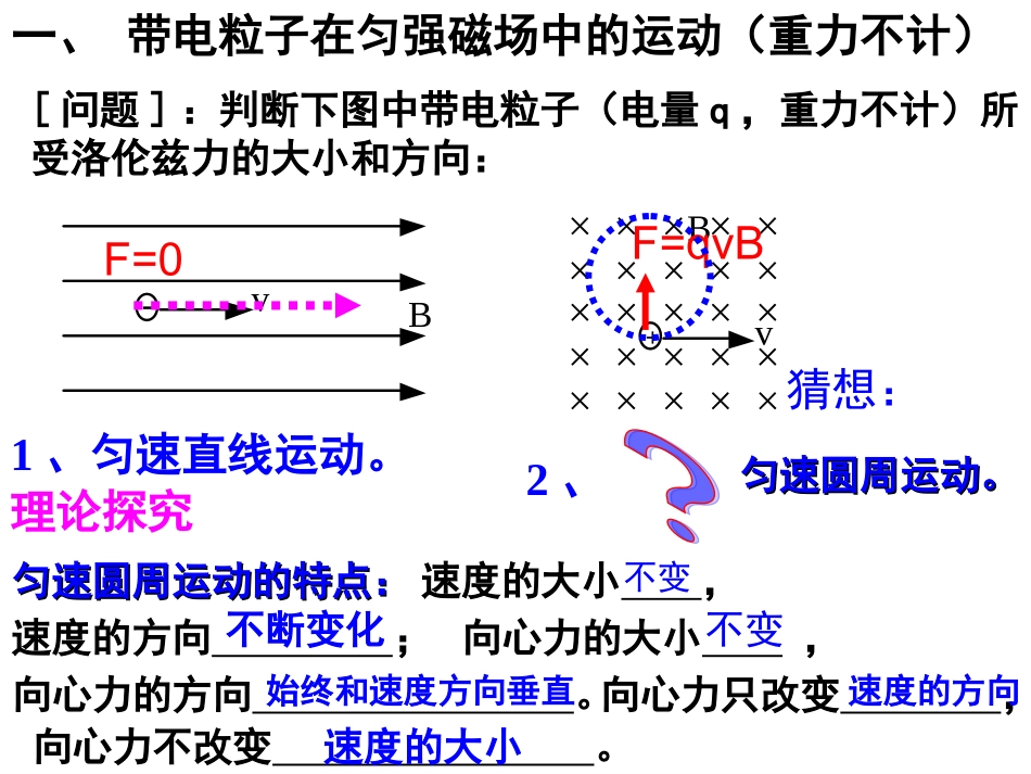 第六节带电粒子在匀强磁场中运动(新课)_第2页