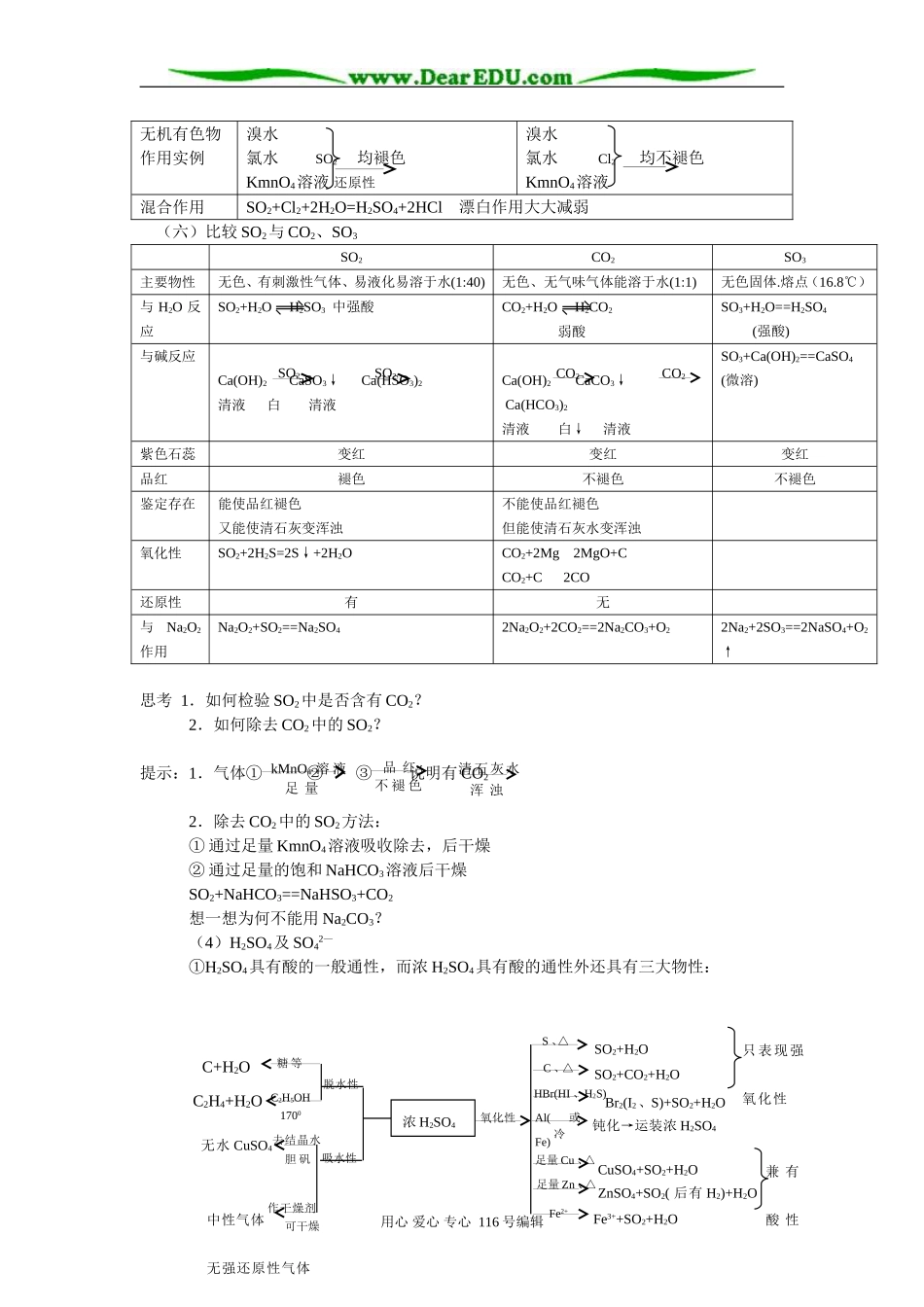 高三复习专题讲座－元素及其化合物(2)_第3页
