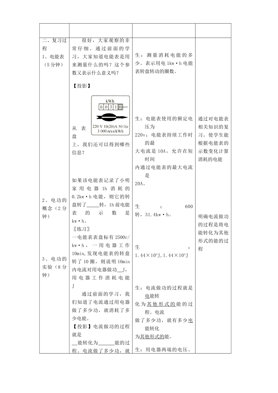 初中物理中考复习电能表与电功 新课标 人教版 试题_第2页