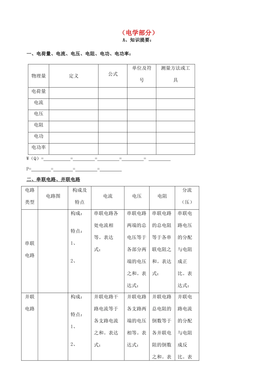 中考物理专题复习 电学部分试卷_第1页