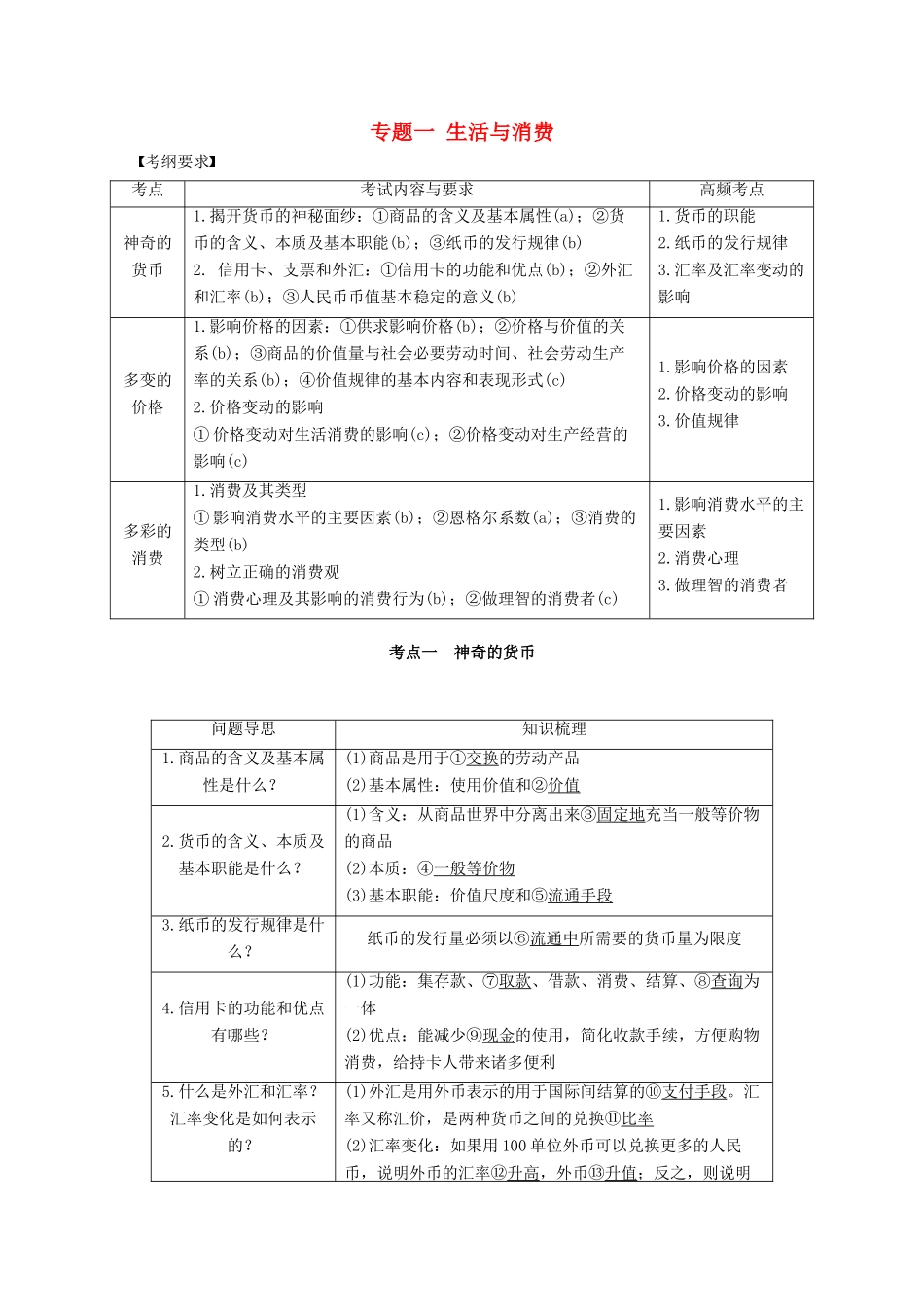 （浙江专用）高考政治二轮复习 专题一 生活与消费 考点一 神奇的货币试题-人教版高三全册政治试题_第1页