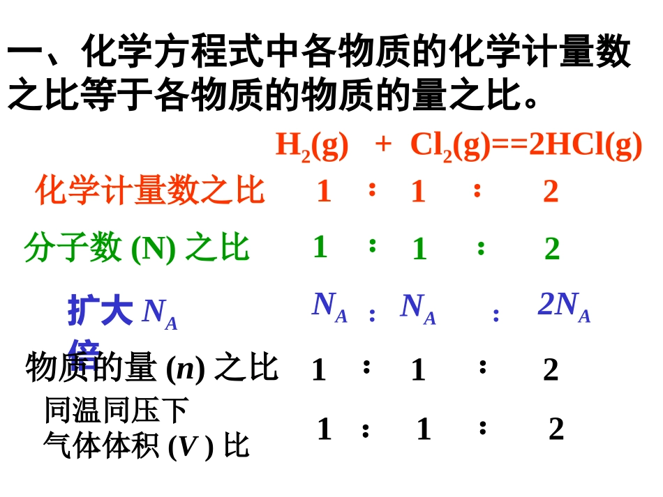内蒙古包头市包头一中高一化学《物质的量应用于方程式的计算》课件_第2页