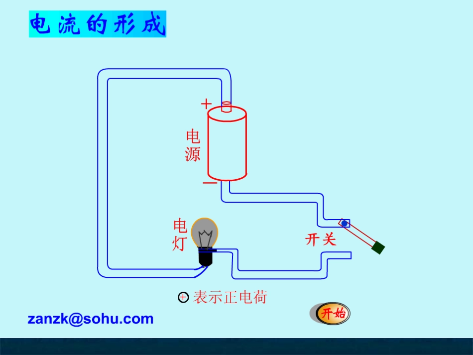 新人教版九年级物理16.1电压课件_第3页
