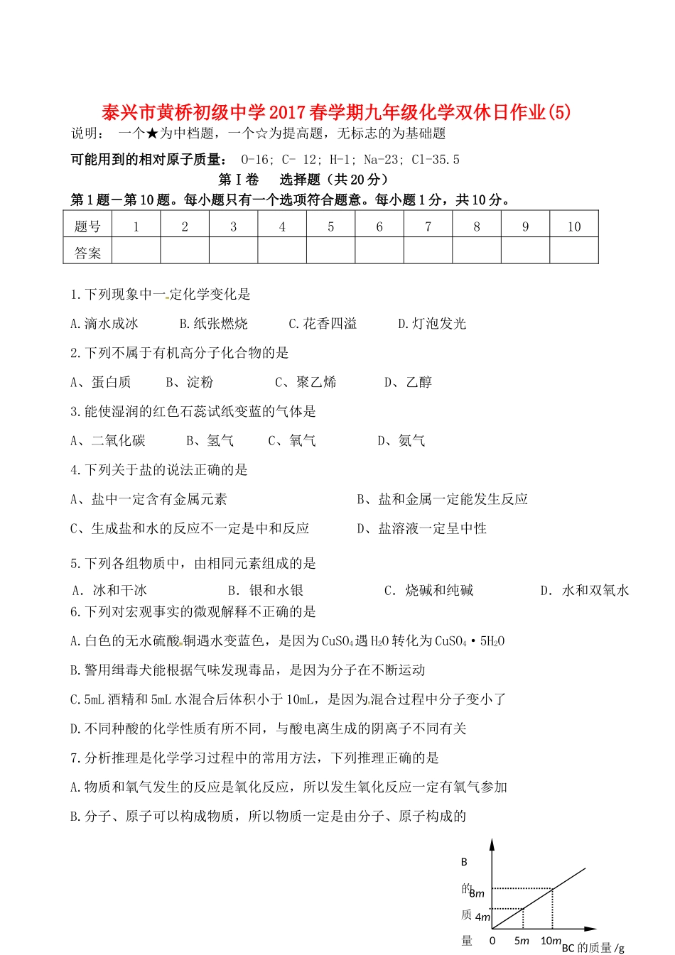 九年级化学下学期双休作业试卷(5，无答案)试卷_第1页