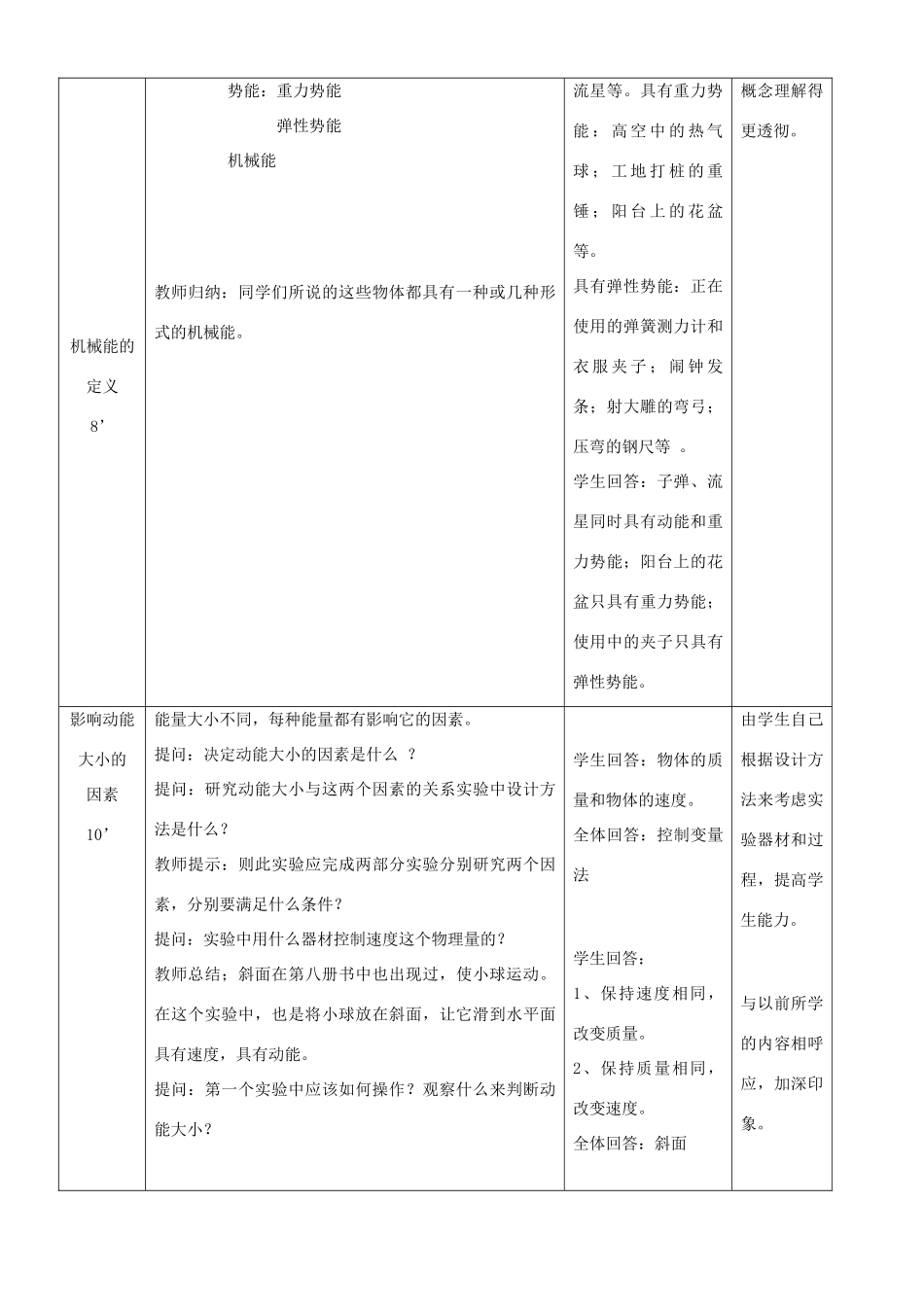 中考物理复习机械能 新课标 人教版试卷_第2页
