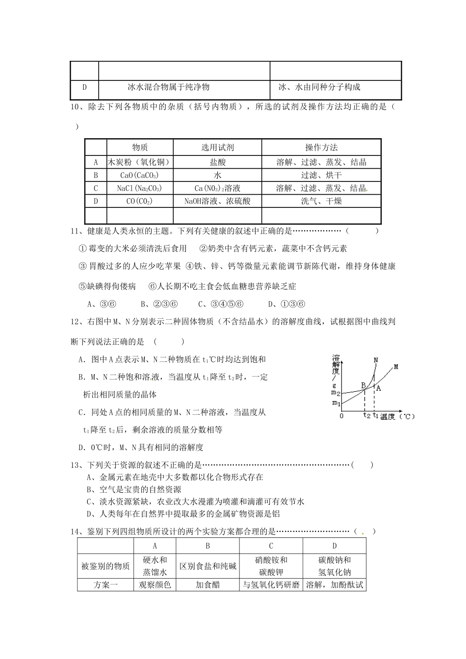 九年级化学学业水平仿真考试试卷_第3页
