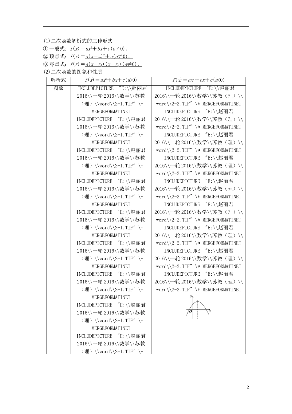 （江苏专用）高考数学一轮复习 第二章 函数概念与基本初等函数I 2.4 二次函数与幂函数 理-人教版高三全册数学试题_第2页