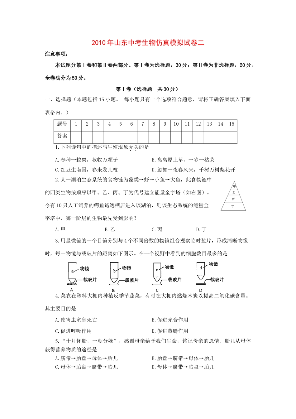中考生物仿真模拟试卷二试卷_第1页