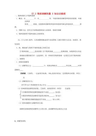 九年级化学下册(72 物质溶解的量 )知识点梳理 粤教版试卷