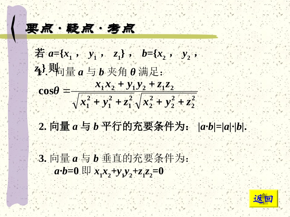 空间向量在立体几何中的应用[1]_第2页