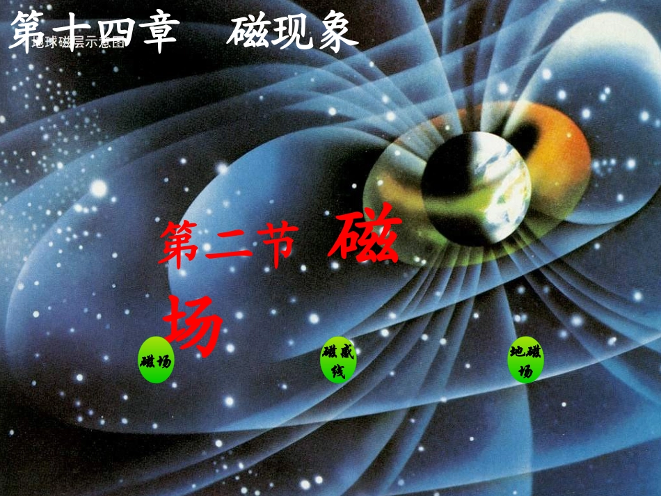 14.2-磁场_第1页