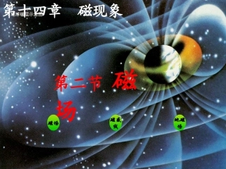 14.2-磁场
