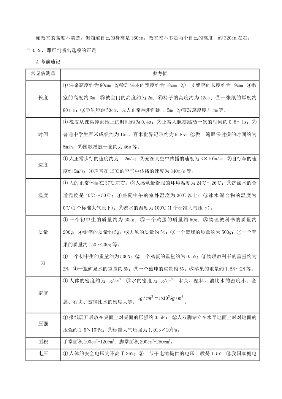 中考物理试卷分类命题备考方略 专题01 估测题试卷_第2页