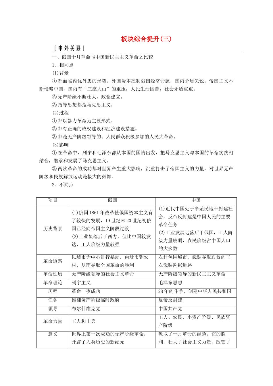 高考历史二轮复习 板块综合提升（三）（含解析）-人教版高三全册历史试题_第1页