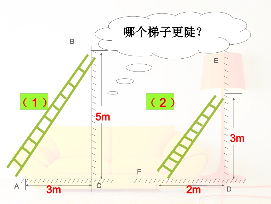 23.1--锐角的三角函数(第一课时)_第3页