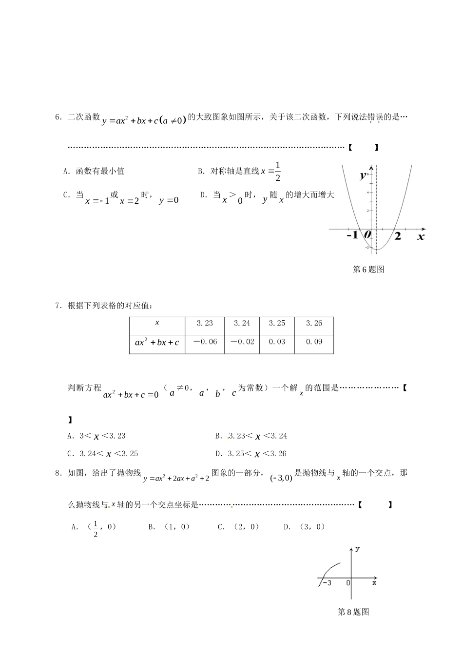安徽省当涂县九年级数学上学期第一次月考试卷 新人教版试卷_第2页