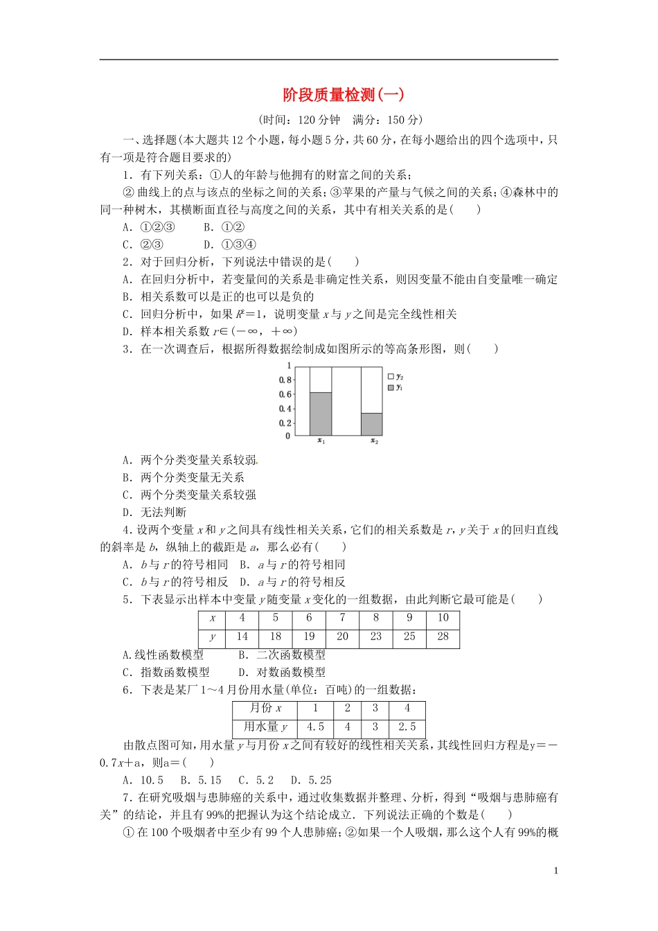 高中数学 阶段质量检测（一）新人教A版选修1-2-新人教A版高二选修1-2数学试题_第1页