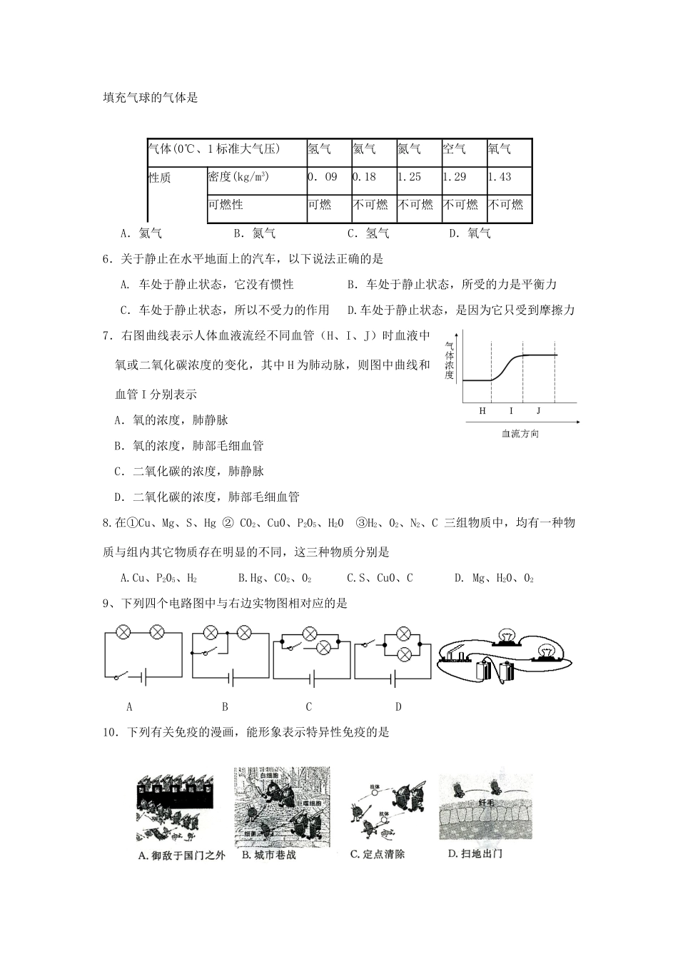 中考科学模拟试卷 浙教版试卷(00002)_第2页