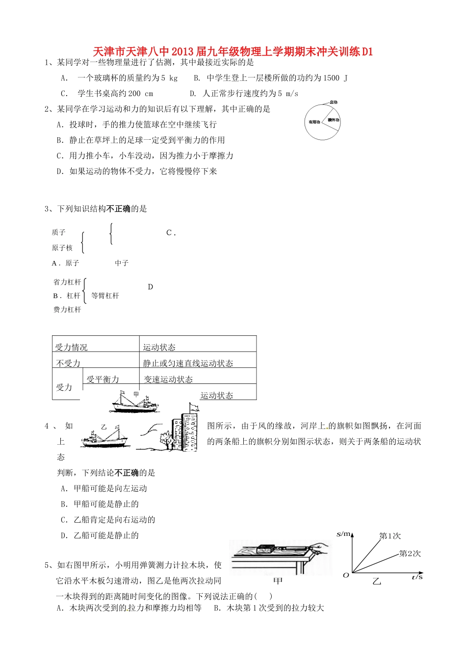 九年级物理上学期期末冲关训练D1试卷_第1页