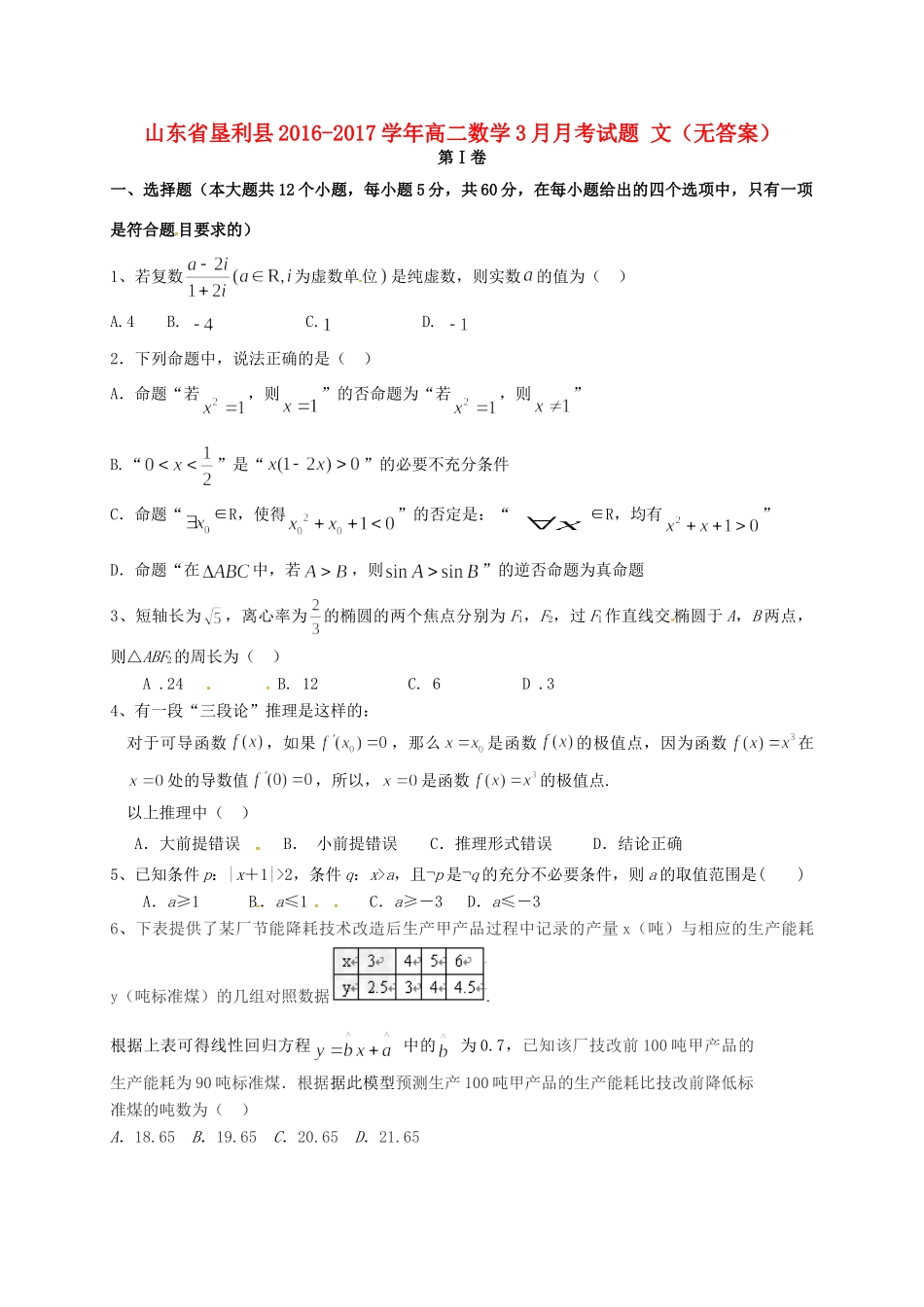 山东省垦利县 高二数学3月月考试卷 文试卷_第1页