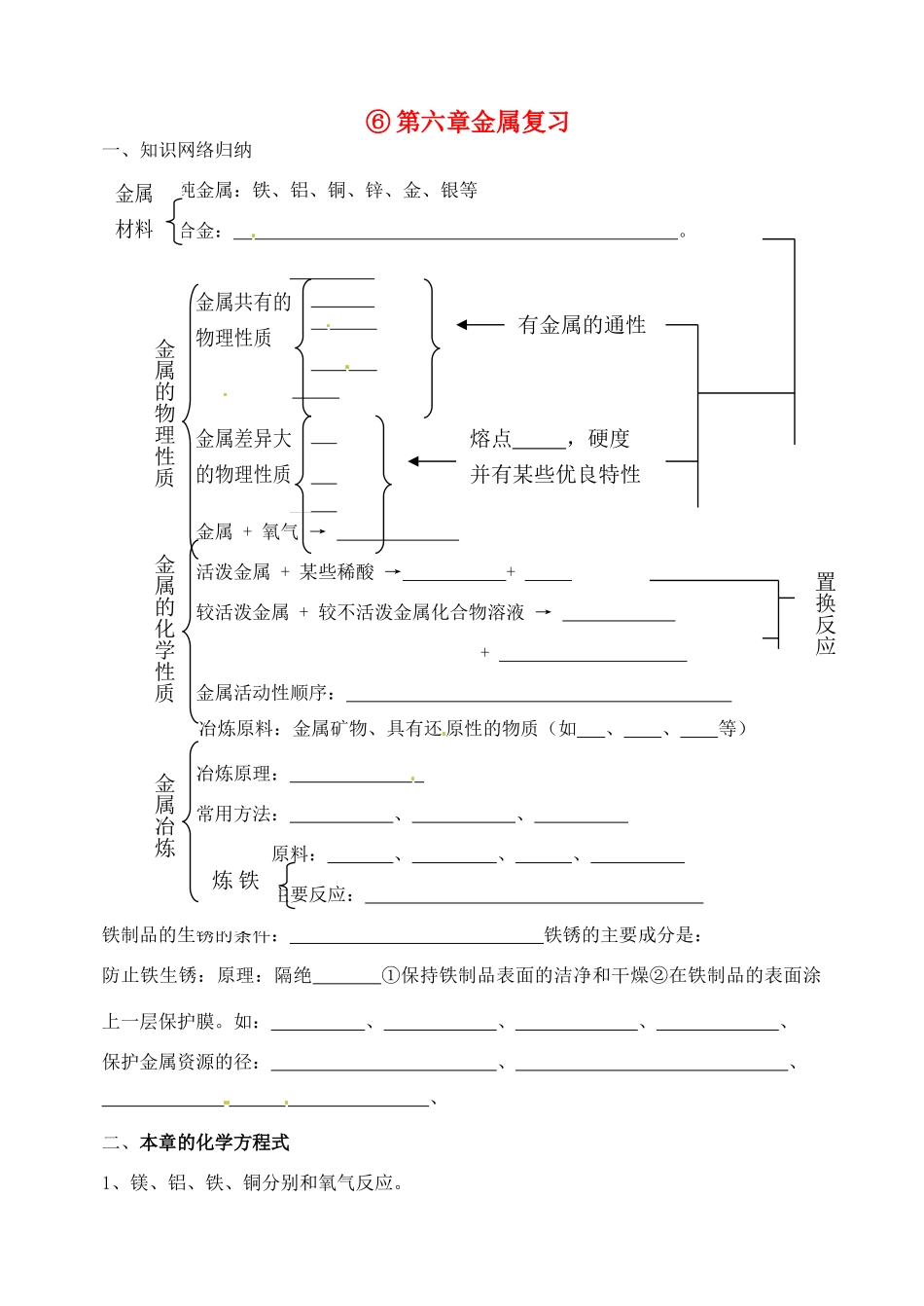 九年级化学上册(第六章 金属)复习 粤教版试卷_第1页