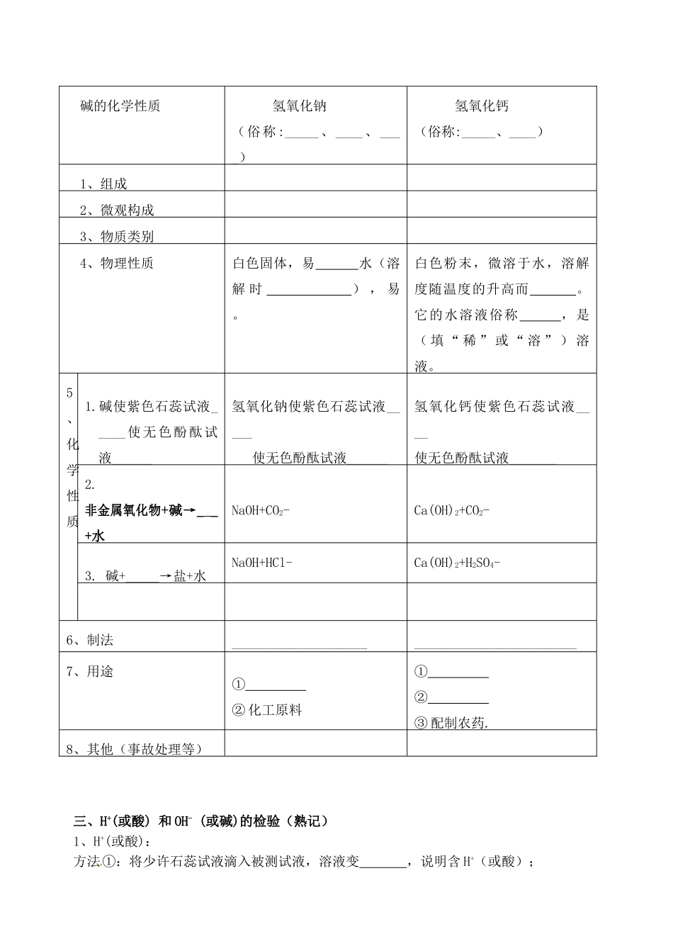 九年级化学下册 第十单元 实验活动6 酸、碱的化学性质复习(新版)新人教版试卷_第3页