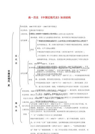 高一历史模块一 清朝晚期中国开始沦为半殖民地半封建社会