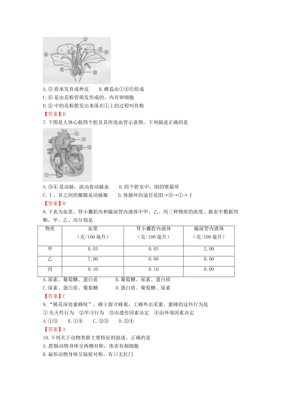 安徽桐省州市中考生物结业考试试卷_第2页