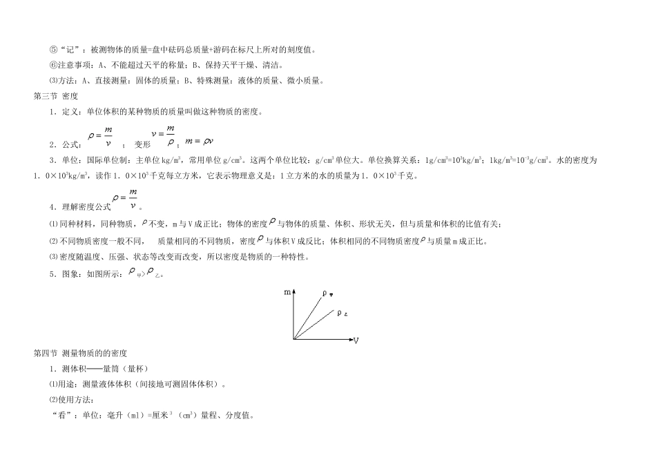 九年级物理 单元复习提纲之重点 人教新课标版试卷_第2页