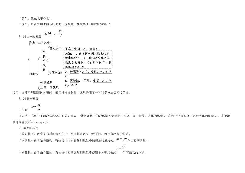 九年级物理 单元复习提纲之重点 人教新课标版试卷_第3页
