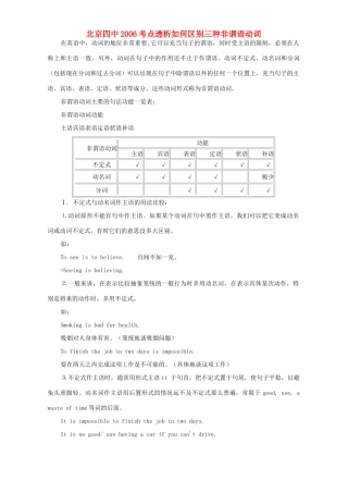 北京四中考点透析如何区别三种非谓语动词 试题