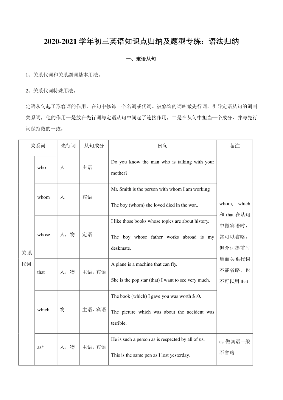 中考英语知识点归纳及题型专练 语法归纳(pdf，含解析)试卷_第1页