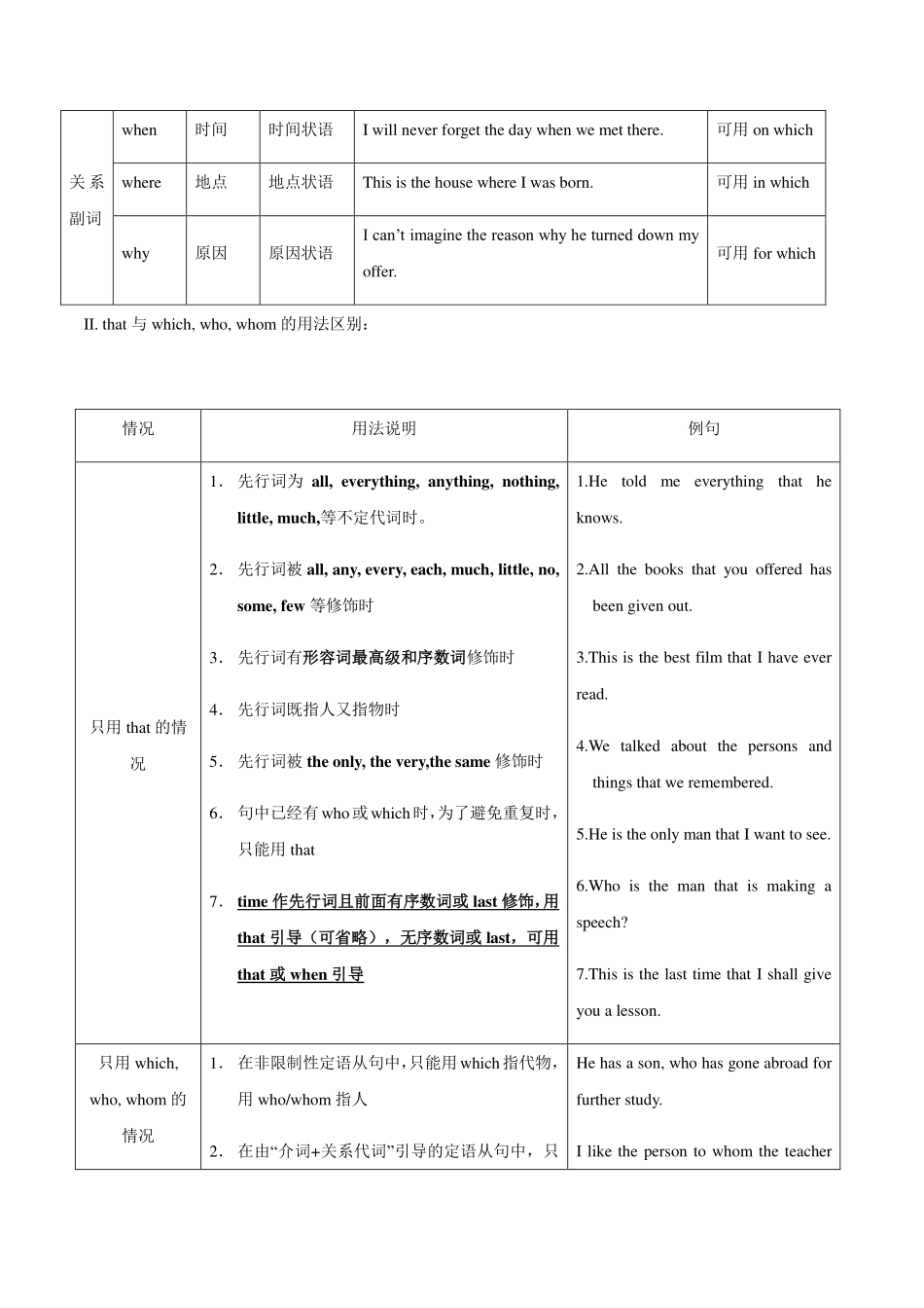 中考英语知识点归纳及题型专练 语法归纳(pdf，含解析)试卷_第2页